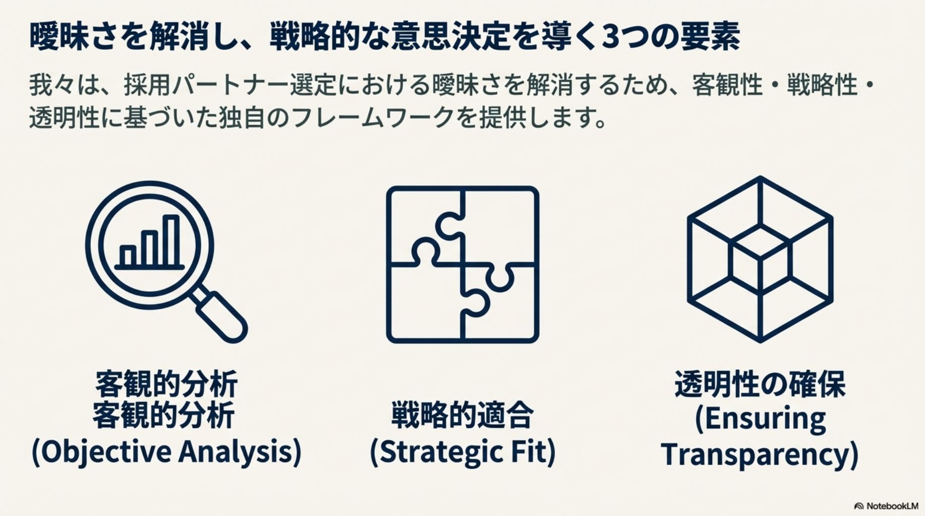 選択の難しさを示す図