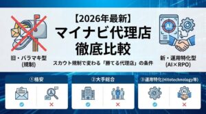 【2026年最新】マイナビ代理店徹底比較｜スカウト規制（バラマキ廃止）とAI・RPO運用の対比図解
